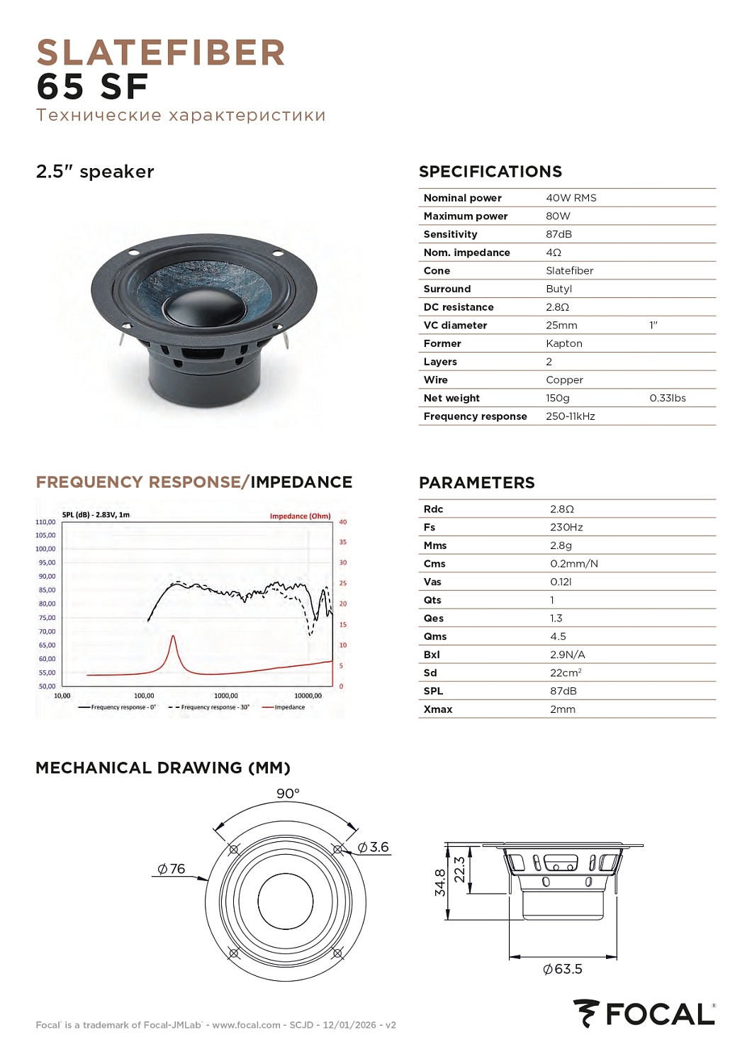 Новинка! Первый среднечастотный динамик в линейке FOCAL SLATEFIBER !